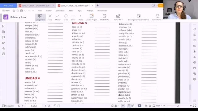 Испанский для начинающих. Урок 22