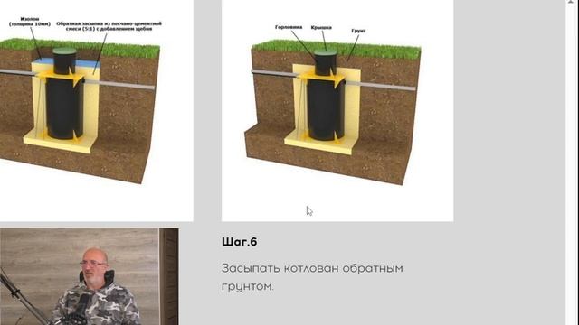Коротко про установку септика барс аэро смотреть онлайн