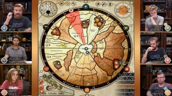 MCDM Plays Dune - Round 2