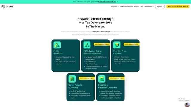 What Software Engineers Actually Do at Different Levels | SDE-1 vs SDE-2 vs SDE-3 Salaries? смотреть онлайн