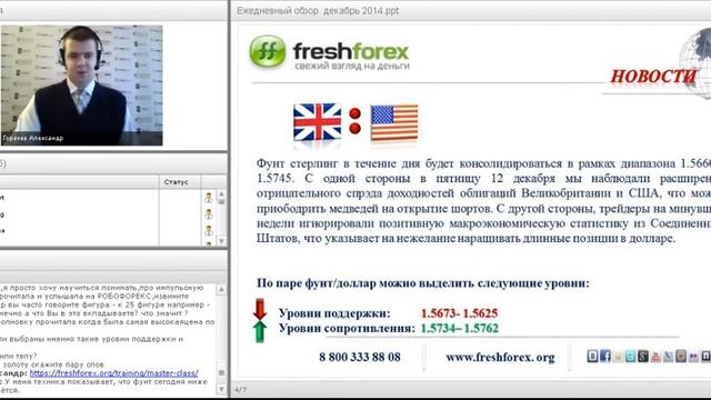Ежедневный обзор FreshForex по рынку форекс 15 декабря 2014 смотреть онлайн