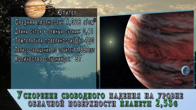 САМЫЕ САМЫЕ большие планеты | Какая самая большая планета в Солнечной Системе? смотреть онлайн