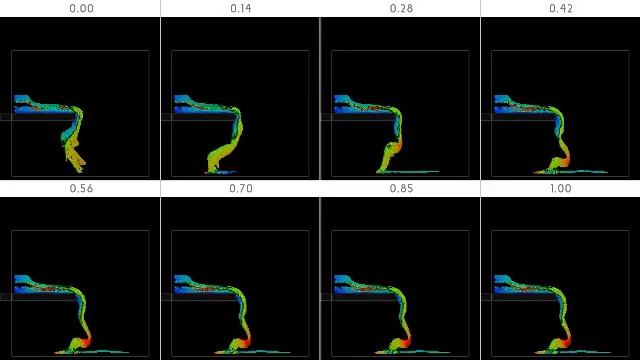 Blender Fluid CFL Number смотреть онлайн