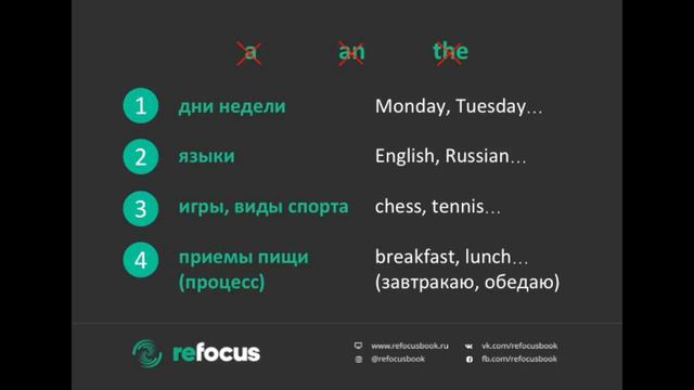 Английский с ReFocus: Когда артиклей не будет? смотреть онлайн
