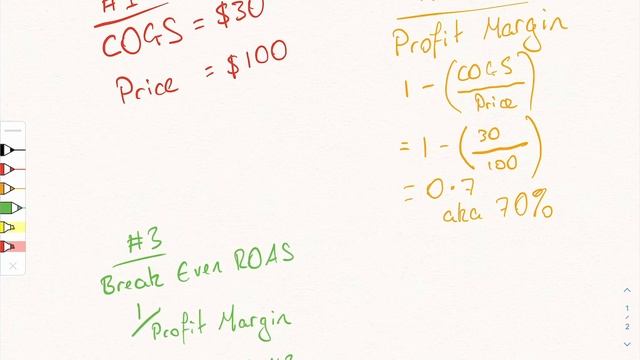 What’s My Break Even ROAS? How To Calculate It + Free Tool смотреть онлайн
