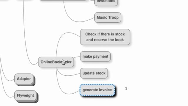 Facade Design Pattern смотреть онлайн