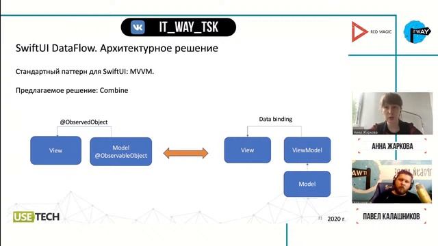SwiftUI - новый подход к разработке iOS приложений. IT Way.Tomsk. 31.07.2020 смотреть онлайн