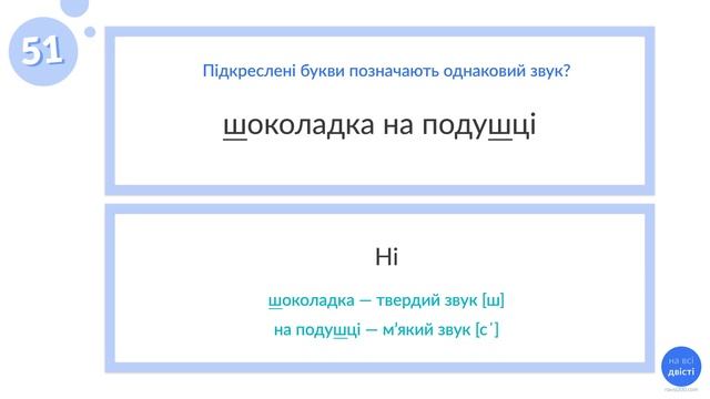 Всяка всячина з фонетики ? 100 завдань-карток для повторення до ЗНО смотреть онлайн