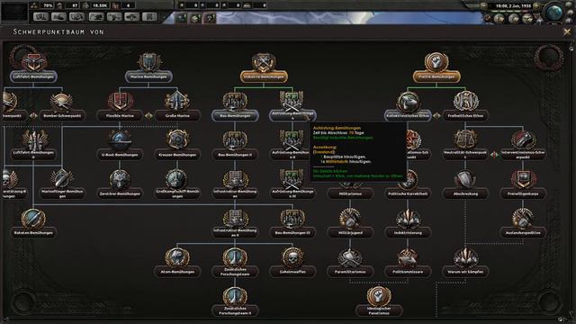 HOI4 SHATERED Europe Mod #1 Wir Beginnen bei Null смотреть онлайн