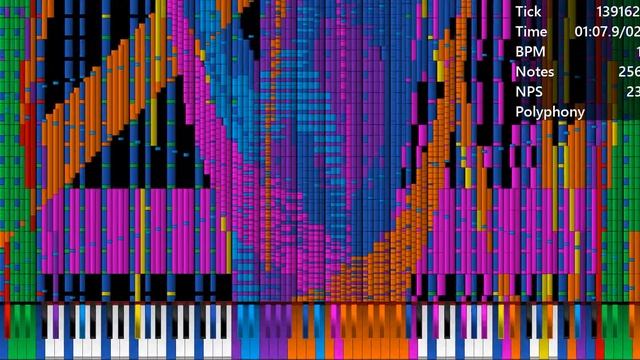 [Black MIDI] Paint It Black - 6.9 Million Notes смотреть онлайн