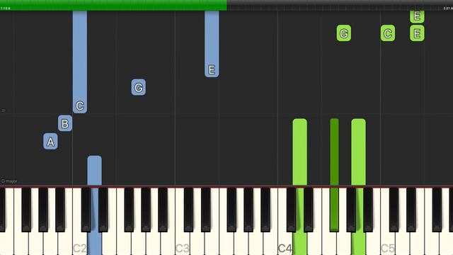 Eric Clapton - Wonderful Tonight - Piano Cover Tutorials - Backing Track смотреть онлайн