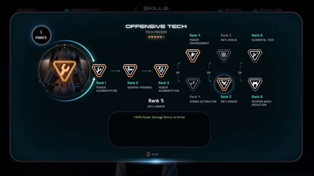 Mass Effect Andromeda Multiplayer -Salarian Operator Gold Build смотреть онлайн