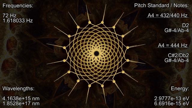 72 Hz With 1.618 Hz, Golden Ratio Meditation, Binaural Beats, Golden Ratio Frequency