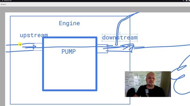 Pressure Washer Chemical Injector - DOWNSTREAM Injector | How does it work? смотреть онлайн