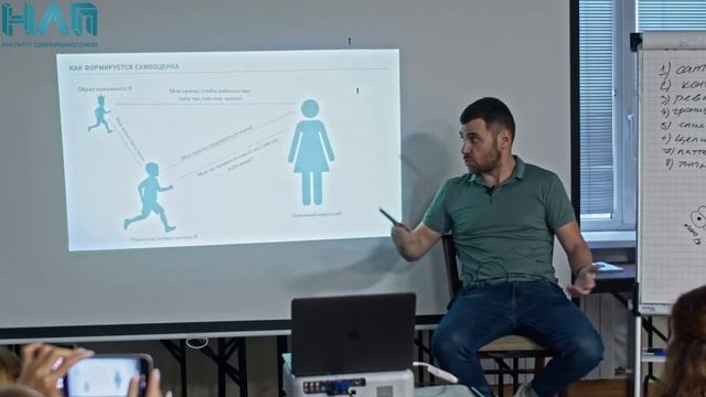 КАК ДРЕССИРОВАТЬ НАРЦИССА? 3 типа нарциссов в отношениях и их слабые места. смотреть онлайн