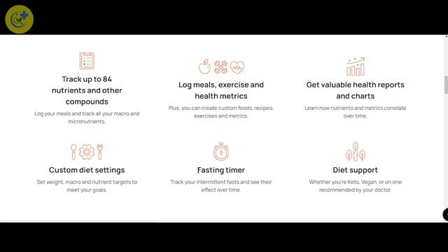 10 Best Weight Loss Apps for 2023 смотреть онлайн