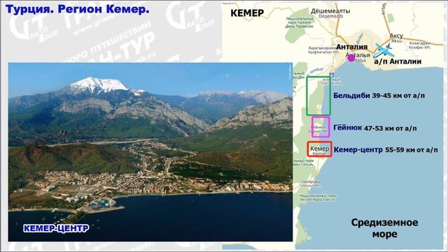 Турция: Кемер и его районы смотреть онлайн