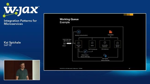 Integration Patterns for Microservices | Kai Spichale смотреть онлайн