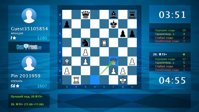 Chess Game Analysis: Pin 2031959 - Guest35105854 : 1-0 (By ChessFriends.com) смотреть онлайн