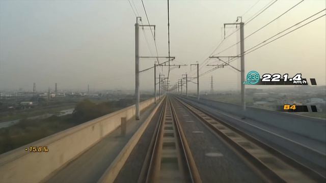 TAIWAN HIGH SPEED RAIL?? CABRIDE TAIPEI To ZUOYING - 台灣高鐵 台北 左營(高雄) Railfan