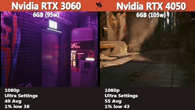 Laptop RTX 4050(105w) vs RTX 3060(95w) Gaming Benchmark Test | MSI Katana 15 vs Acer Nitro 5 | смотреть онлайн