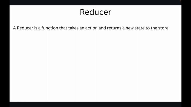 Redux Toolkit Tutorial - 1 - What is Redux смотреть онлайн