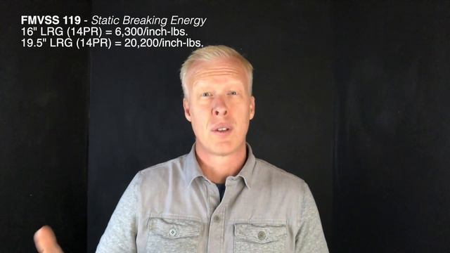 Boar Wheel Talks 19 5" Cost смотреть онлайн