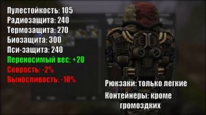 STALCRAFT | КАКУЮ БРОНЮ ПОКУПАТЬ НА АУКЦИОНЕ!?