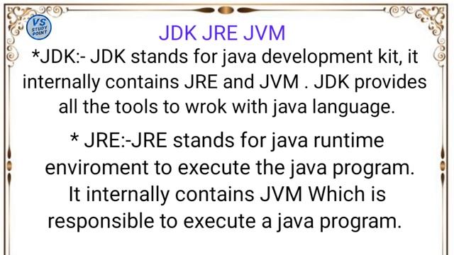 Know About JDK JVM JRE In One Minute Basic Of Java#java #coding #study смотреть онлайн