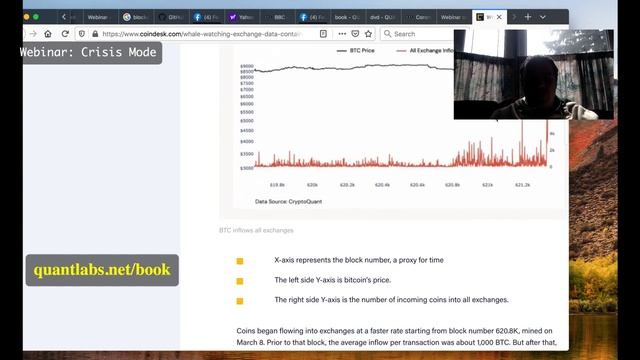 Webinar: Crisis Mode смотреть онлайн