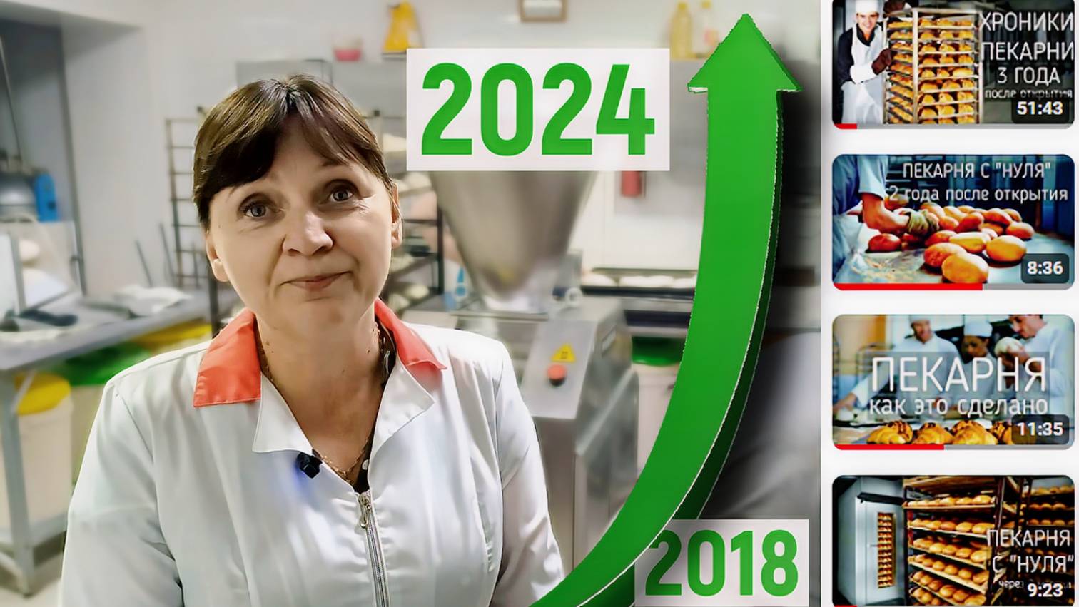 Обзор пекарни "АЛЮШИНА СТРАСТЬ" смотреть онлайн