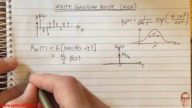 What is White Gaussian Noise (WGN)? смотреть онлайн