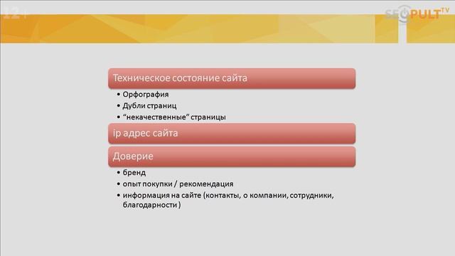 SEO-оптимизация посадочной страницы. Текстовый анализ и текстовые анализаторы. Артур Латыпов смотреть онлайн