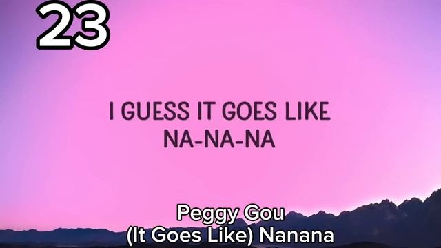 Eurohit Top 40 (25.08.23)