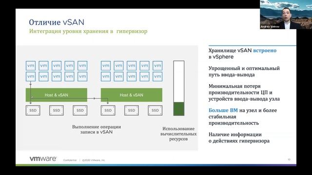 Преимущества программно-определяемого подхода с VMware vSan и инфраструктура для vSphere with Tanzu смотреть онлайн