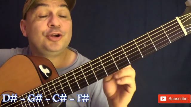 Tuning your Guitar (BL3) смотреть онлайн