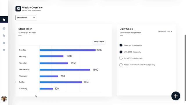 Health monitor web app design смотреть онлайн