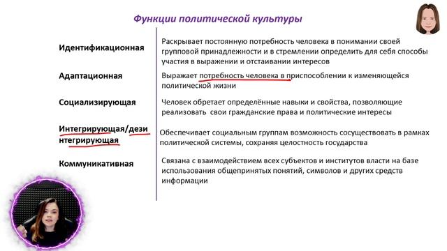 Обществознание: Политические культура и идеология. Чем отличаются "правые" и "левые" смотреть онлайн