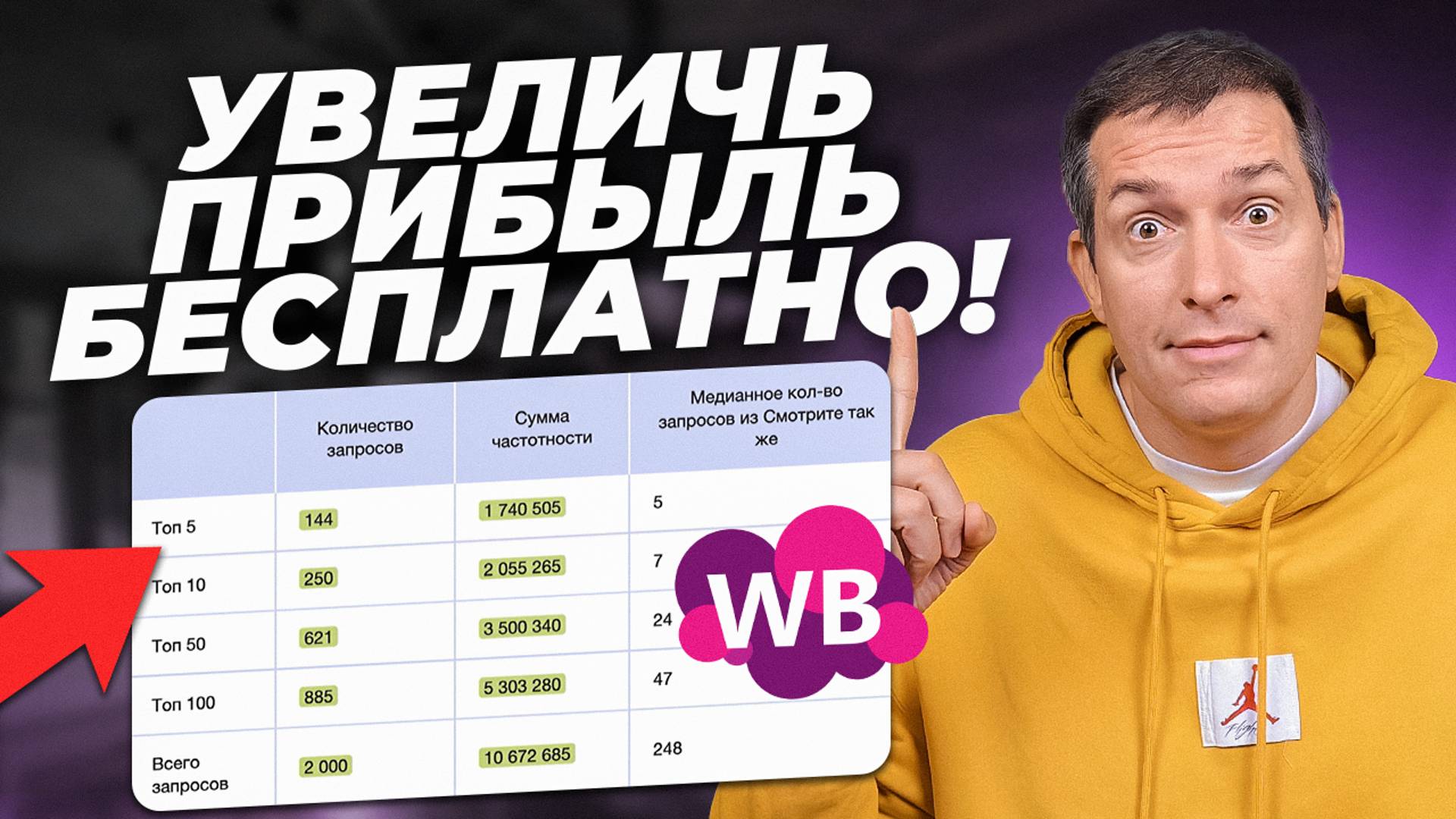 Этот секретный инструмент ВЗОРВЕТ твои продажи! смотреть онлайн