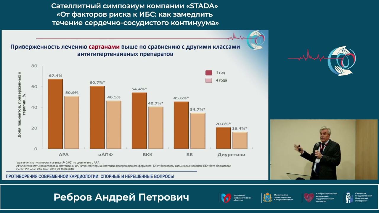 21.10 Сателлитный симпозиум компании «STADA» «От факторов риска к ИБС: как замедлить течение серде.. смотреть онлайн