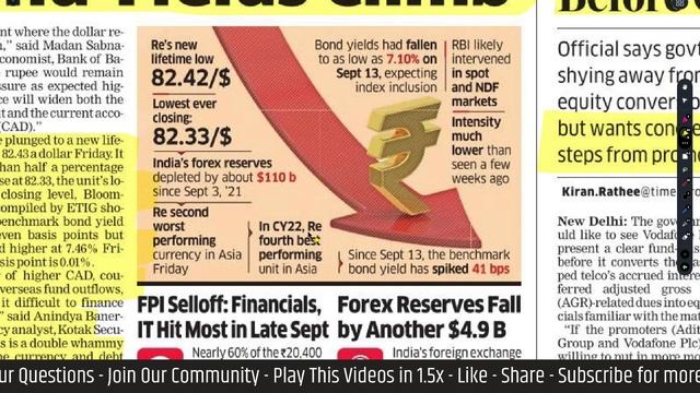 Economic Times + Business Standard - 8 October 2022 Newspaper - Daily Business News Analysis смотреть онлайн