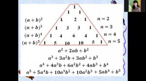 Формула бинома Ньютона  Треугольник Паскаля