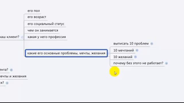 Кто же наш клиент? Фрагмент тренинга. смотреть онлайн