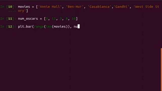 Week 5.3 Bar Charts in Python (Urdu) смотреть онлайн