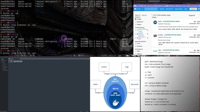 03 - Docker images. How to use docker image . docker tutorial смотреть онлайн