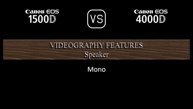 Canon EOS 1500D vs. Canon EOS 4000D: A Comparison of Specifications смотреть онлайн