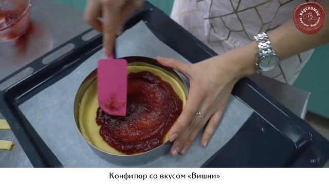 Кондитерские начинки 