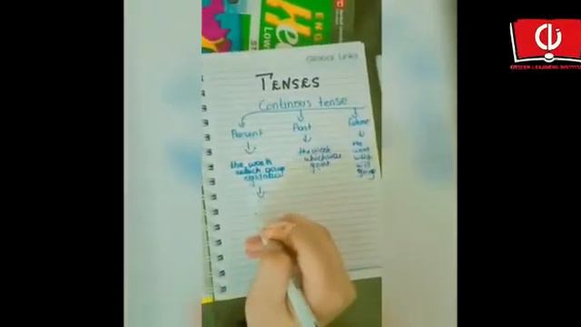 Continuous tense | Present | Past | Future | Just in 2 minutes смотреть онлайн