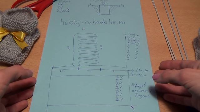 Схема вязания пинеток спицами /// Scheme knitting bootees spokes смотреть онлайн