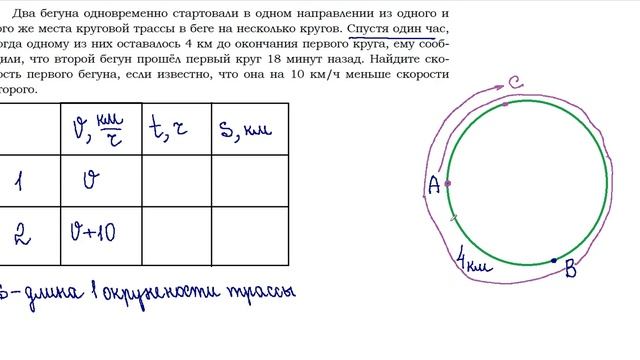 ОГЭ Задание 22 Движение по окружности смотреть онлайн